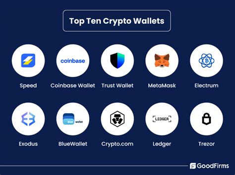 Specialized Crypto Wallets: Bitcoin and Multi-Currency Options
