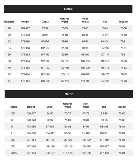 Specialized storleksguide