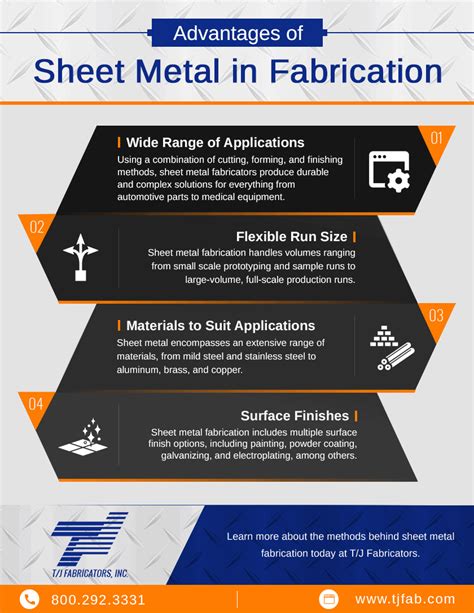 Specific Benefits Of Using Sheet Metal Fabricators