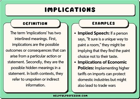 Specific Examples and Practical Implications