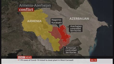 Specific Examples from Recent Azerbaijan News