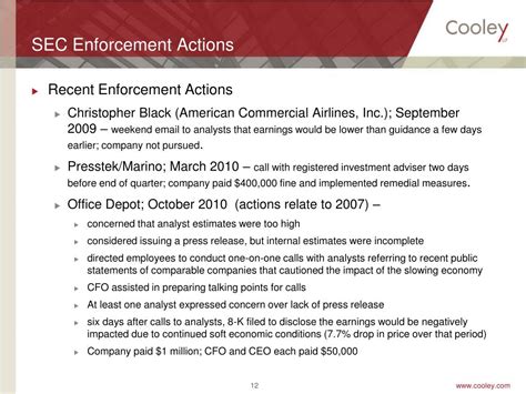 Specific Examples of SEC Enforcement Actions