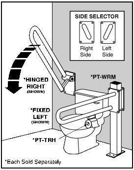 Specifications for HealthCraft transfer bars