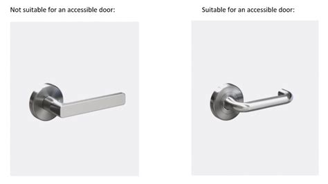 Specifying Hardware on Accessible Bathroom Doors – EBOSS