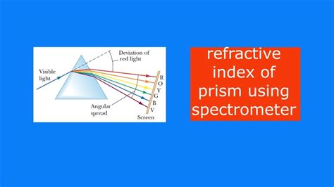 Spectrometer experiment to find refractive index of prism.  Principle When a beam of lig...