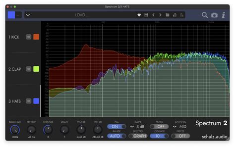 Spectrum 2：多通道Spectrum 分析仪，释放声音分析的力量.