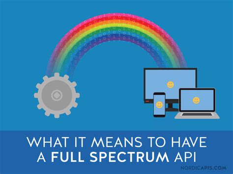 Spectrum API Guide