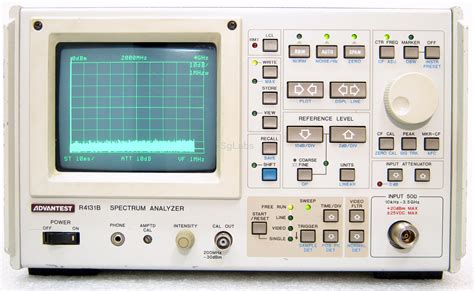 Spectrum Analyzer Importers and Buyers List in Argentina