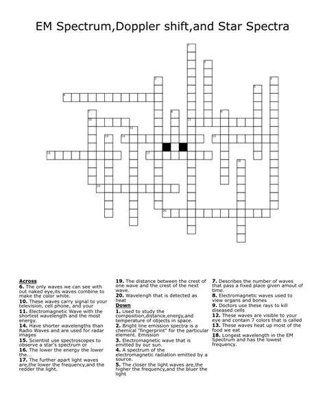 Sonic's Creator Crossword Clue Answers. Find the latest crossword clues from New York Times Crosswords, LA Times Crosswords and many more. ... Spectrum creator 2% 4 DAHL: Wonka's creator 2% 13 CHARLESSCHULZ: Linus's creator 2% 13 CHARLESADDAMS: Morticia's creator 2% .... 