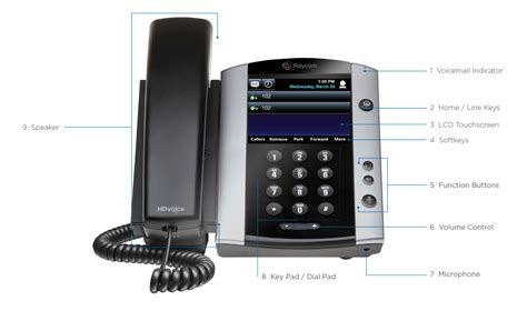 Why Choose Spectrum Home Phone. You can count on Spectrum Voice to 
