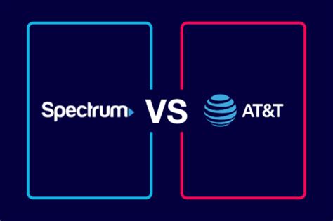 Spectrum internet vs att. Feb 22, 2024 · AT&T Internet 18 Read full review: $55 : 18Mbps download, 1Mbps upload: None: 1.5TB: AT&T Internet 25 Read full review: $55 : 25Mbps download, 2Mbps upload: None: 1.5TB: AT&T Internet 50 Read full ... 