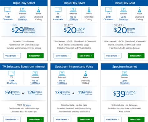 Spectrum new customer deals. In today’s digital age, convenience is paramount. The ability to pay bills online has become a staple for many consumers, allowing them to save time and effort. Creating an online ... 