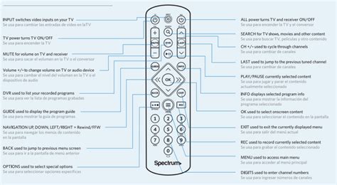 Spectrum remote programming codes. 002, 009, 109, 118, 209, 309, 402, 408, 502. MARANTZ. 002, 502, 807. MEGATRON. 002, 502, 507. Remote codes are programmable from within the manufacturer's own remotes or control systems software (computer). The universal remote is then added as an option to control the manufacturer's systems. Universal remote codes are more flexible because ... 