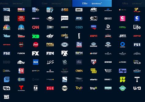 Spectrum streaming channels. Make Spectrum your cable TV provider in Henderson,NC. Watch your favorite local channels, live sports, and premium programming - on live TV or streaming with the free Spectrum TV App. 