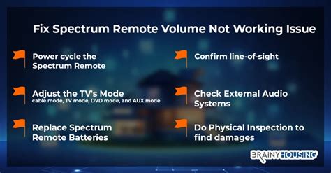 Spectrum volume not working.  By following these troubleshooting steps, y...