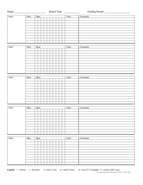 Speech Data Student goal sheet, Data form, Data collection forms