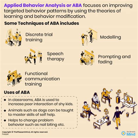 Speech Production and ABA: Using a Conceptual Analysis of