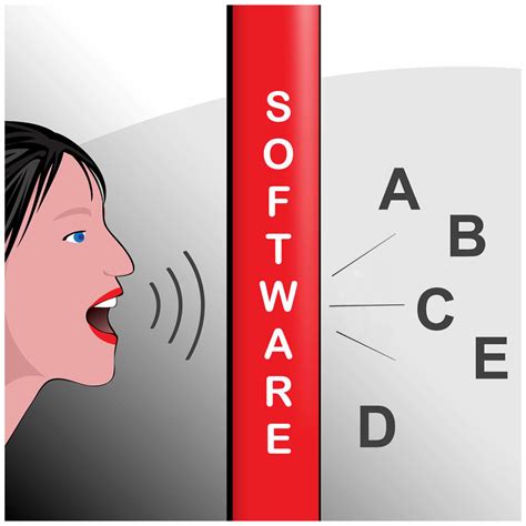 Speech recognition software. Speech recognition software finds ways to map the acoustic signals of speech into word sequences, mapping patterns and attributing relevancy. The complexity and ... 
