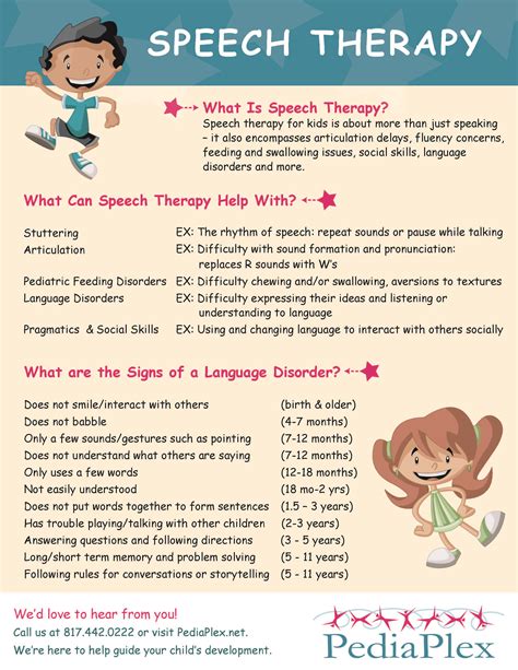Speech therapy for kids techniques and parents guide for speech therapy speech therapy speech therapy materials. - Descargar manual de usuario blackberry z10.