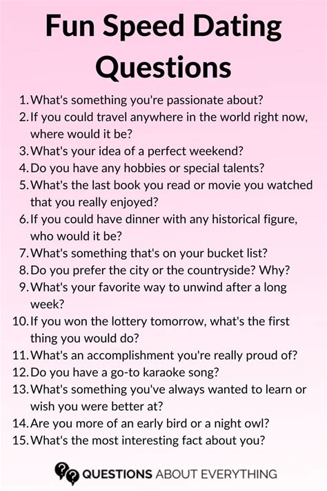 Speed dating frågor