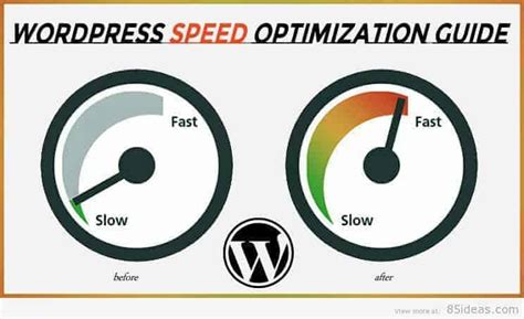 Speed up wordpress step by step guide to speed optimize your blog. - Langfristige planung in der divisionalisierten unternehmung..