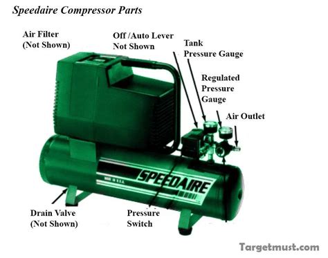Speedaire compressor maintenance.  Local Pickup.  ANY PART WHICH IS DETERmINED...