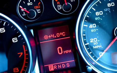 Speedometer History, Definition, & Facts Britannica