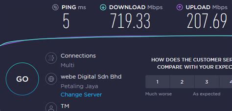 Speedtest OpenWRT with flow offloading - Leow …