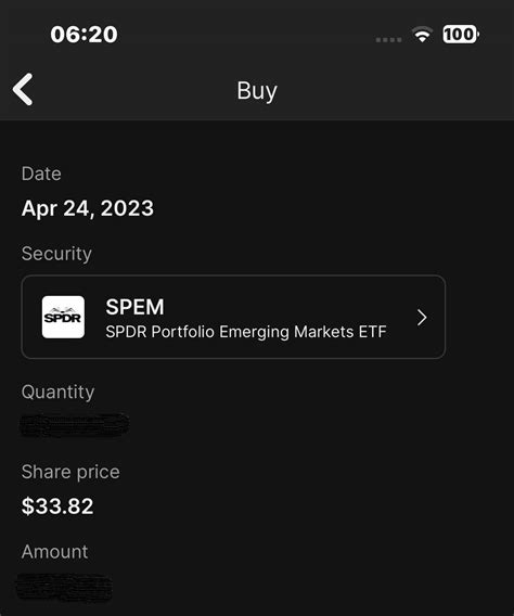 2014. $0.71. 2013. $0.62. Advertisement. View the latest SPDR Portfolio Emerging Markets ETF (SPEM) stock price and news, and other vital information for better exchange traded fund investing.