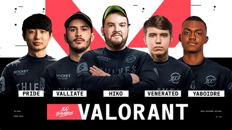 Spencer Martin (@Hiko 100 Thieves VALORANT) - Overview, Biogr…