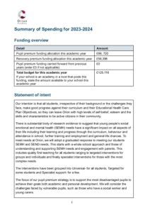 Spending Intent 2024/2024