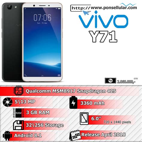 Spesifikasi vivo y71 ram 2 【Baru】