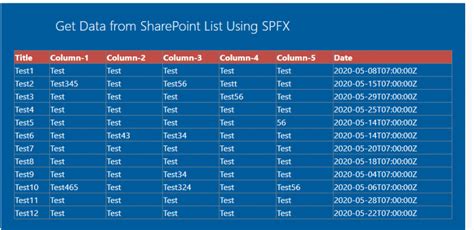Spfx large list.  We frequently require to provide a web part with advanced Lis...