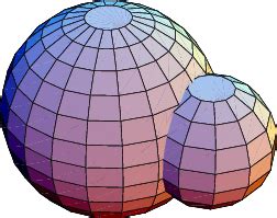 Sphere Embedding -- from Wolfram MathWorld