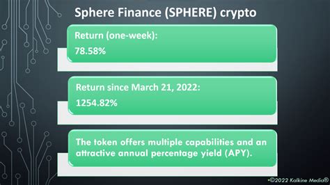 Sphere Finance Price Today (MAD) SPHERE Price, Charts & News …