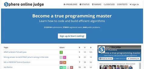 Sphere Online Judge (SPOJ) - User Statistics