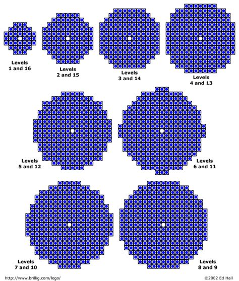 Sphere Schematic Minecraft Minecraft Schematic Generator Sph