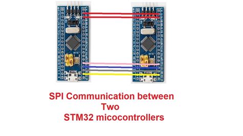 Spi stm32.  Learn how to use the internal SPI of STM32 microcontrollers to communic...