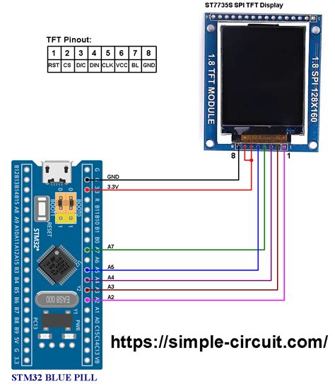 Spi tft stm32.  Ecran Lcd Arduino Display Arduino &Eacute;cran LCD TFT 2. 8&Prime; ST7...