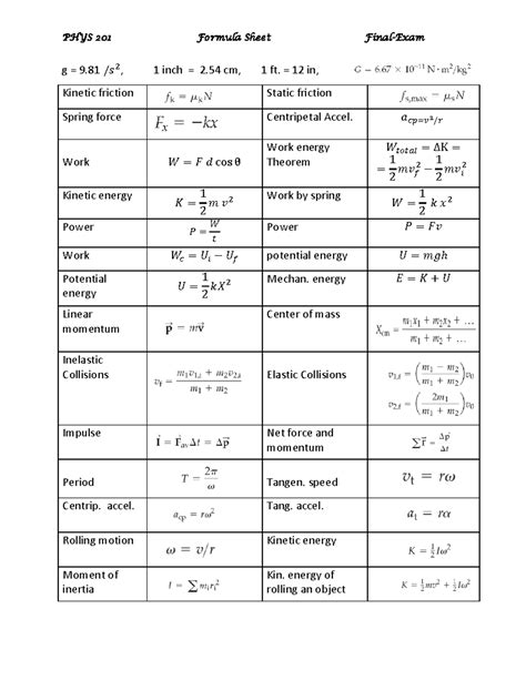 Spice of Lyfe Physics Formula Sheet Velocity