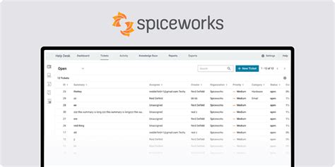 Spiceworks Vs Servicenow