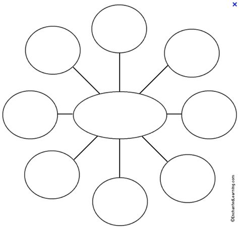 Spider Diagram Organizer Template