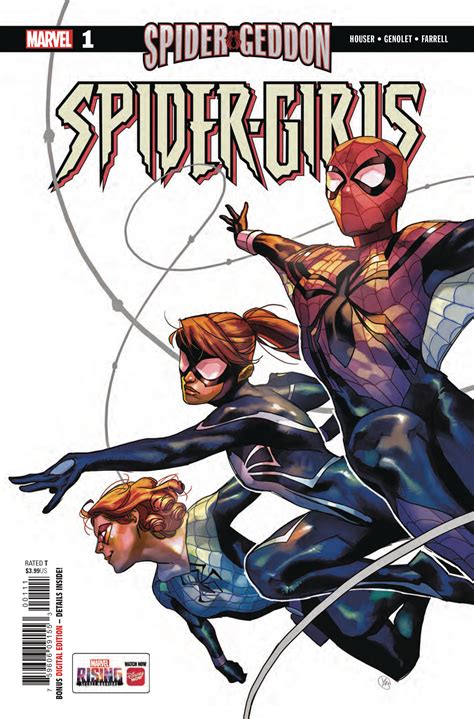 Spider Girls Onlyfans Leak
