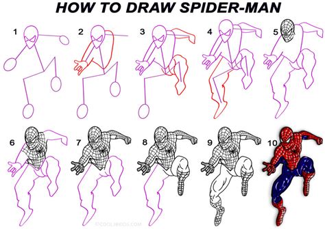 Spider Man Drawing Step By Step