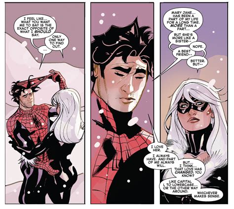 Spider Man T04 Confession