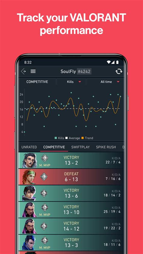 Spike Stats Valorant Tracker APK Download for Android 
