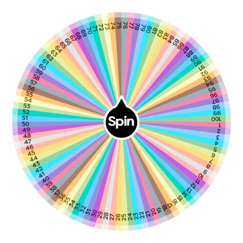 Spin the wheel 1-100. Random wheel is an open-ended template. It does not generate scores for a leaderboard. Log in required. Theme. Fonts. Log in required. Options. Switch template. Interactives Show all. More formats will appear as you play the activity. 