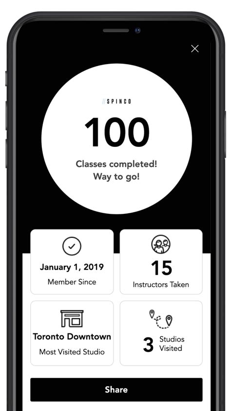 Spinco on demand.  Online virtual classes taught &copy;2020-21 SPINCO Podium Inc.  Al...
