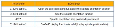 Spindle orientation g code.  Same and Next Day Delivery.  See examples of spindle...