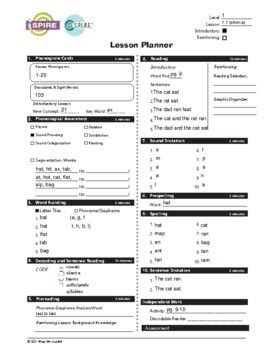 Spire Lesson Plan Template